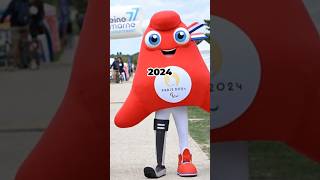 Part 2 Mascots of the Olympic Games olympics sport history facts country travel 2024 [upl. by Jerold]