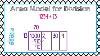 Area Model for Division [upl. by Alvan]