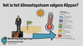 Wat is het klimaatsysteem volgens Köppen donderdagbegrippendag [upl. by Hillard]