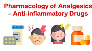 Pharmacology Adrenocorticosteroids amp Adrenocortical Antagonists [upl. by Mattheus]