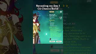 REVEALING MY DAY 1 C6 CHASCA BUILD [upl. by Kosaka]