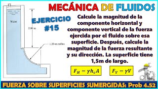 FUERZAS HIDROSTATICAS SOBRE SUPERFICIES CURVAS  VOLUMEN IMAGINARIO  Problema 452 Mott [upl. by Inoek]