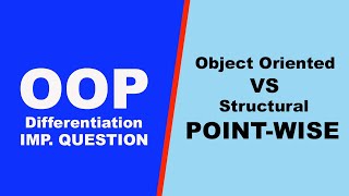 Object Oriented VS Procedural Programming Language  Readersnepal [upl. by Aicel]