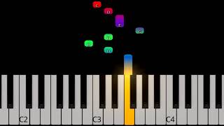 Barbie Girl  Easy Slow One Hand Piano Tutorial  Aqua Beginner Piano Song [upl. by Ladnyc]