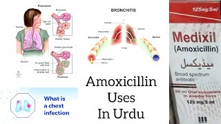 Medixil Amoxicillin ues in urdu Hindi [upl. by Namwen332]