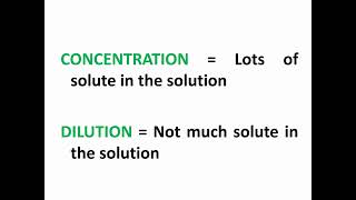 Concentrated and Diluted Solutions Buffers [upl. by Satsok]