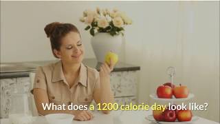 Free 7 Day  1200 Calorie Diet Menu Plan for Weight Loss [upl. by Ecirtal759]