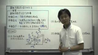 27 運動方程式の立てかた２ 『物理のインプット講義』力学・波動 ：秘伝の物理シリーズ [upl. by Eudoca]