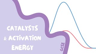 GCSE Chemistry Revision  42 Catalysts amp Activation Energy [upl. by Otrebogir]