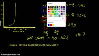 Titrering av sterk syre med sterk base HCl  NaOH del 22 [upl. by Nalahs]