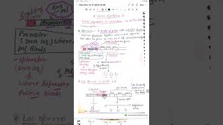 CSIR NET Life science lac operon in bacteria CSIR [upl. by Kial]