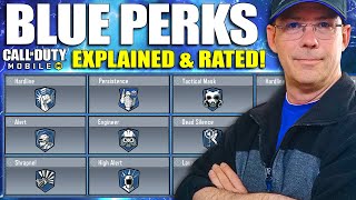 CoD Mobile Blue Class Perks Explained and Rated 😍 CoDM Blue Perks Guide [upl. by Abert]