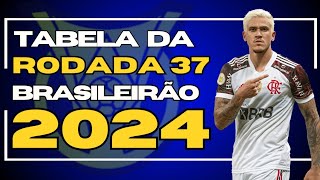 AGENDA DA 37° PENÚLTIMA RODADA DA SÉRIE A 2024 [upl. by Odom908]