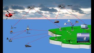 Global Maritime Distress and Safety System [upl. by Jadda]