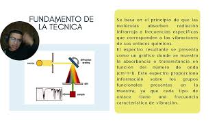 UV IR EM Y RMN 1 [upl. by Pooley]