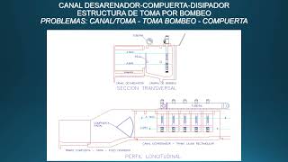 1 3 4 Obras de derivación Ing Mario Mengual 44 IESA 2020 [upl. by Sussna982]