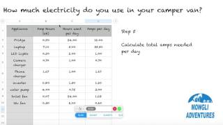 How to calculate how much electricity you need in your camper van [upl. by Leacock501]