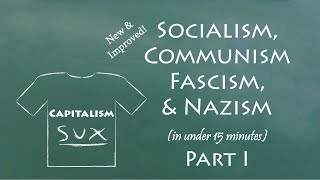 Understand Socialism Communism Fascism amp Nazism in 15 Minutes Part I [upl. by Garik]