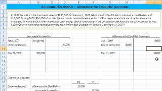 Accounts receivable allowance for bad debts percentage of receivables approach [upl. by Manon]