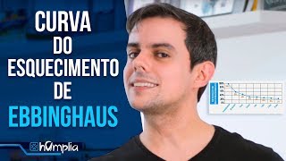 Como não esquecer o conteúdo que estudou  Entenda a Curva do Esquecimento de Ebbinghaus [upl. by Ahtibbat]