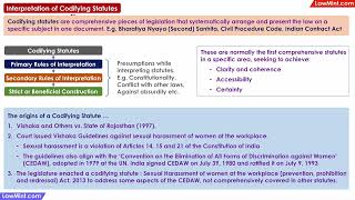 Interpretation of Codifying Statutes [upl. by Zenas]