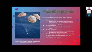 AERO 303 Presentation Reentry Aerothermodynamics [upl. by Anneirb]