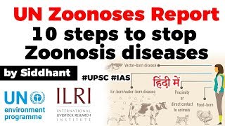 What is Zoonotic Disease UN Zoonoses Report explained  10 steps to stop Zoonotic diseases UPSC [upl. by Sussi]