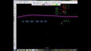 Place Value  Comparing and Ordering Decimals 5NBT3 part 3 [upl. by Yand]