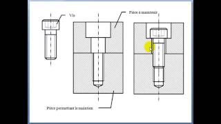 Vis et écrous Assemblages vissés Cours dessin industriel Partie 23 [upl. by Martinez]