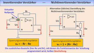 ELEKTRONIKTUTORIAL 09 Operationsverstärker [upl. by Buckels]