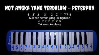 Not Pianika Yang Terdalam  Peterpan [upl. by Digdirb]