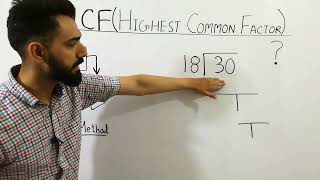 Harnessing the Power of HCF Discover How to Find the Highest Common Factor of 18 and 30 [upl. by Felizio49]