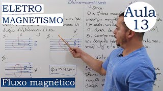 ELETROMAGNETISMO  AULA 13 FLUXO MAGNÉTICO [upl. by Erek]