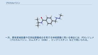 プロカルバジン [upl. by Nika]