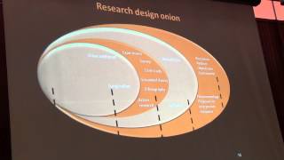 RESEARCH DESIGN Clip 6 CROSSSECTIONAL AND LONGITUDINAL STUDIES [upl. by Dombrowski]