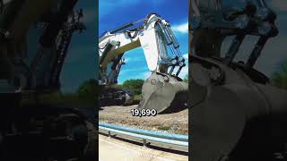 Biggest excavator in the world machine excavator mining [upl. by Kristofer]