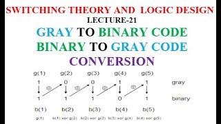 GRAY TO BINARY CODE BINARY TO GRAY CODECONVERSIONLECT21 [upl. by Beaulieu]