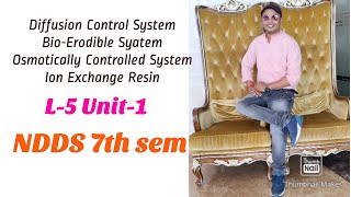 Diffusion Control Bioerodible System Osmotically Controlled  Ion Resin System of NDDS L5 Unit1 [upl. by Gahan]