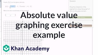 Absolute value graphing exercise example  Functions and their graphs  Algebra II  Khan Academy [upl. by Maribelle210]