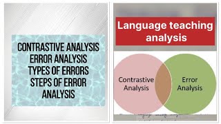 Language Teaching Analysis Contrastive analysis Error AnalysisTypes of errorserror and mistake [upl. by Eiralav]