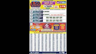 Punjab state dear 200 monthly lottery result today 5112024 live draw  pujab lottery result live [upl. by Zaremski]