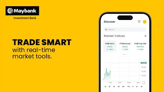 Maybank Trade MY App Market Indices amp Top Movers [upl. by Lucrece]