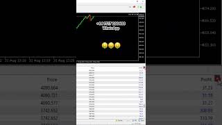 Auto Trading EA trading autotradingrobot bestautomatedtrading bestautomatedtrading forex [upl. by Adnoryt342]