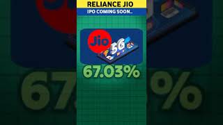 Reliance jio infocom ipo review  Upcoming ipo shorts ytshorts [upl. by Nikola]