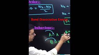 Bond Order amp Bond Dissociation Energy  Chemical Bonding [upl. by Accalia]