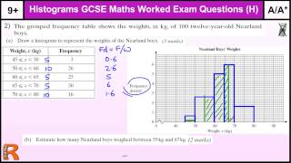 How to Histograms AA GCSE Higher Statistics Maths Worked Exam paper revision practice amp help [upl. by Jeana670]