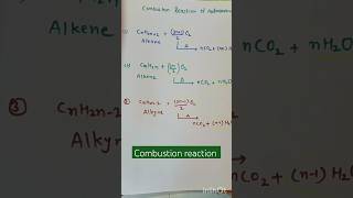 Combustion reaction AlkanesAlkenes and alkyne NCERT short note  yt shorts [upl. by Oiciruam]