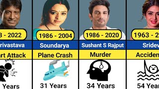 All Bollywood Died Actors and Actress 2024  Then and Now  Indian Bollywood Died Actor Name actor [upl. by Aniretac]