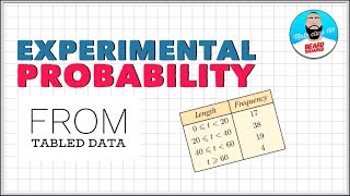 Experimental Probability using Relative Frequency  Beard Squared [upl. by Kcirde]