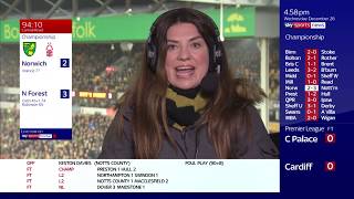 Norwich City  Soccer Saturday Comeback Kings [upl. by Novert839]